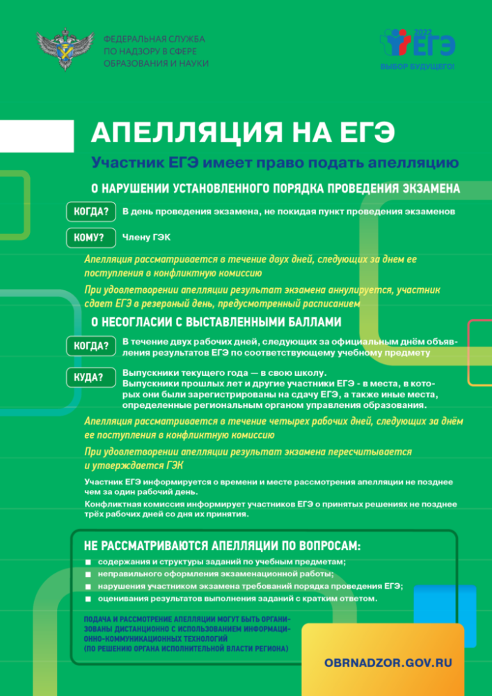 Информация о сроках, местах и порядке подачи и рассмотрения апелляций ГИА (ЕГЭ/ГВЭ) в Ленинградской области в 2023 году